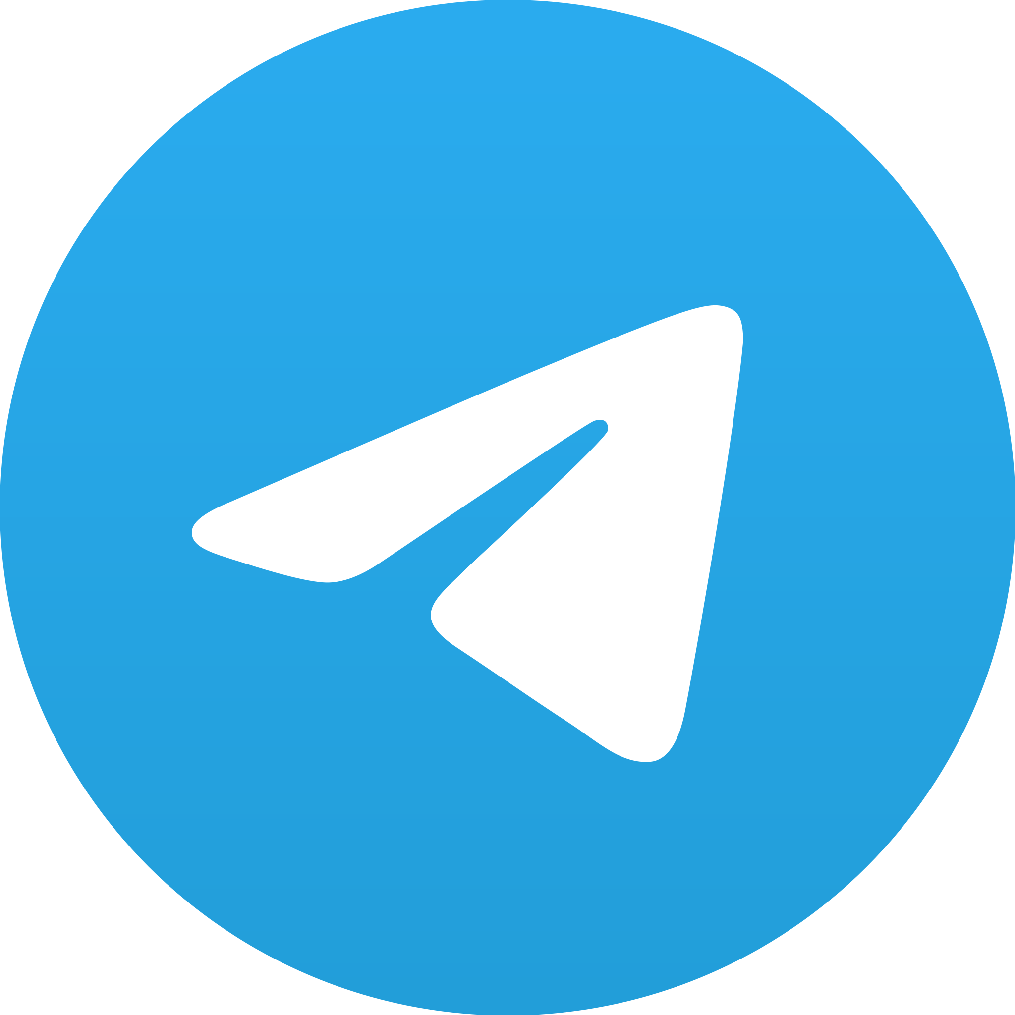 Telegram Mpo Slot